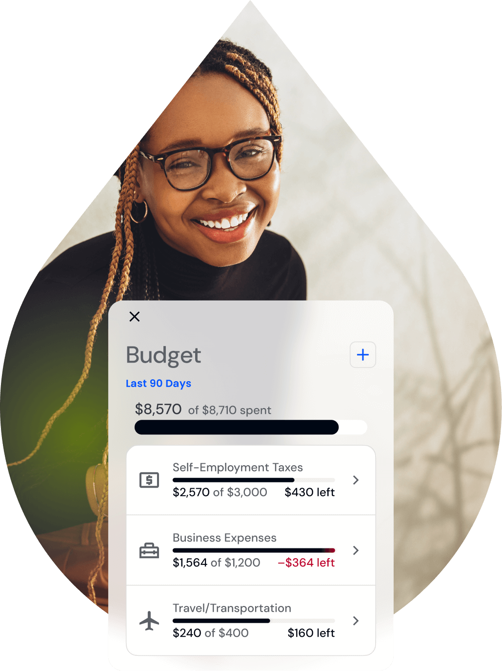 Budgeting Tools